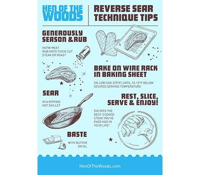 Reverse Sear Technique Guide